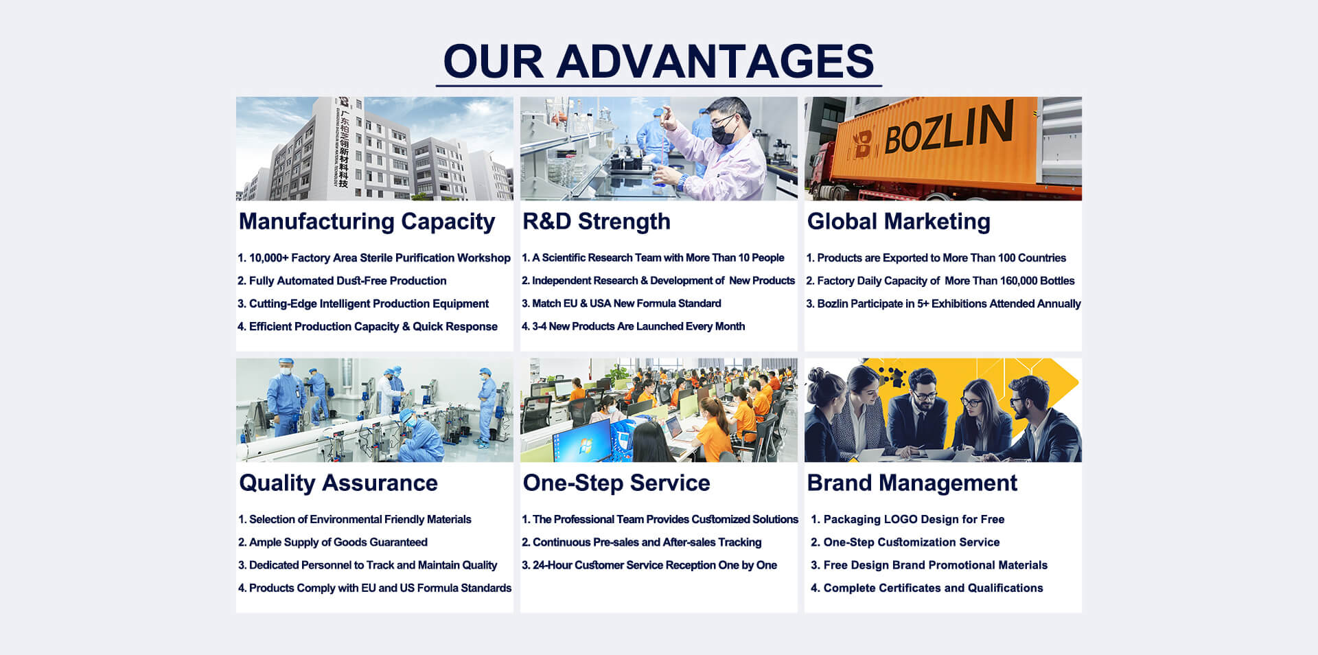 oem gel polish factory