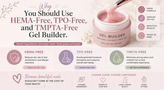 Safer Nails or False Promise? Unpacking Free of HEMA, TPO, TMPTA Builder Gel and Hypoallergenic Products