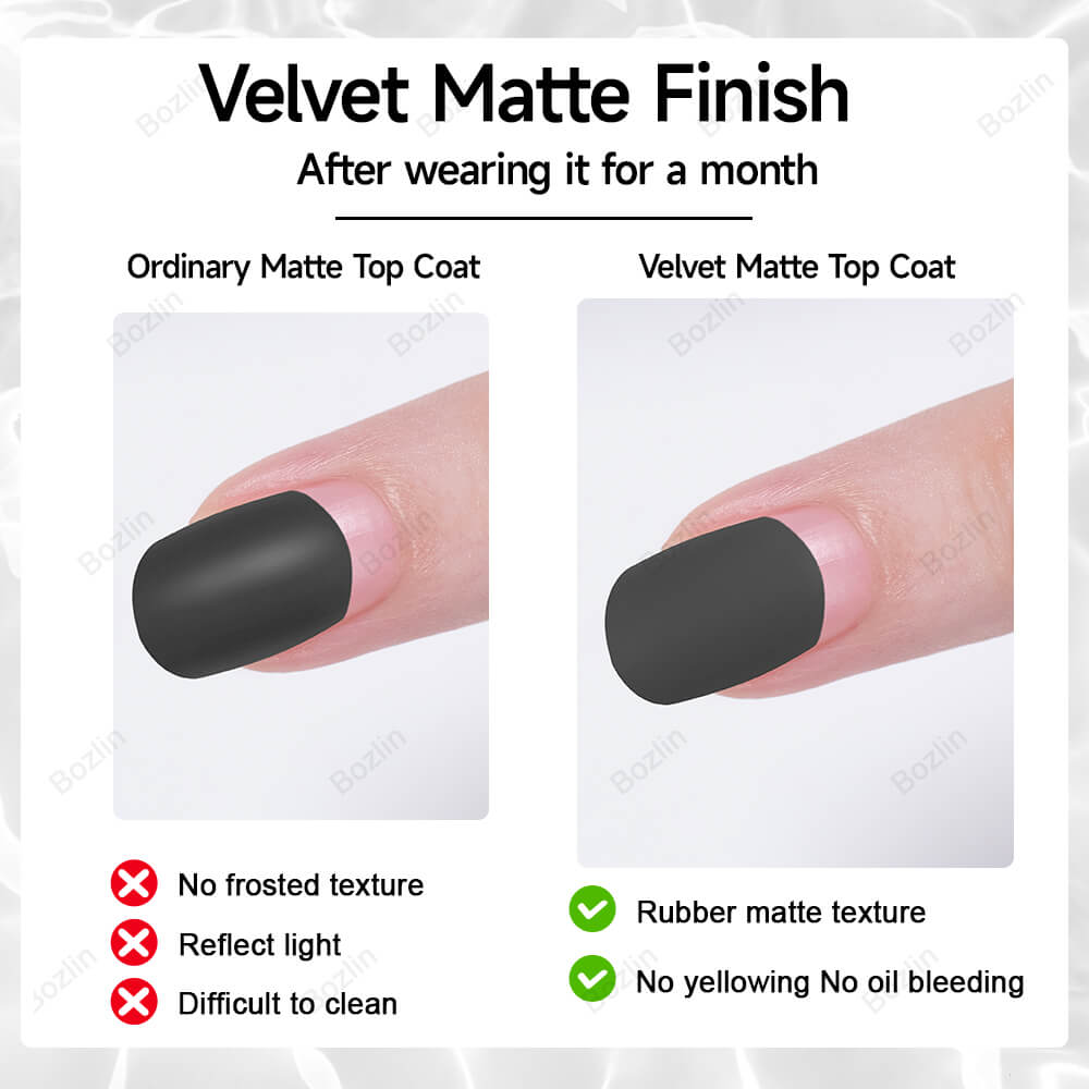TMPTA free matte top coat