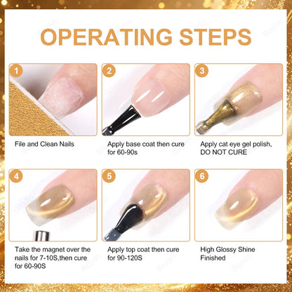 cat eye gel operating steps