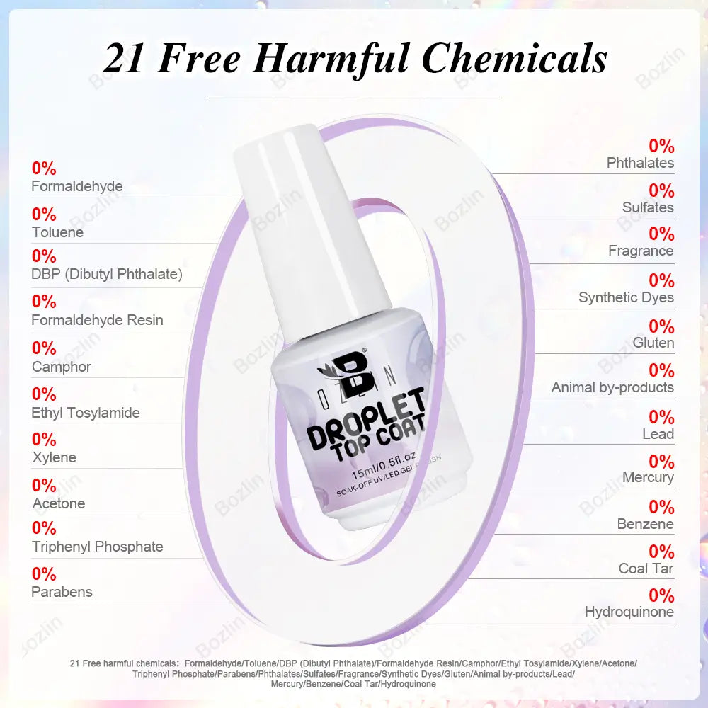 droplet gel top coat
