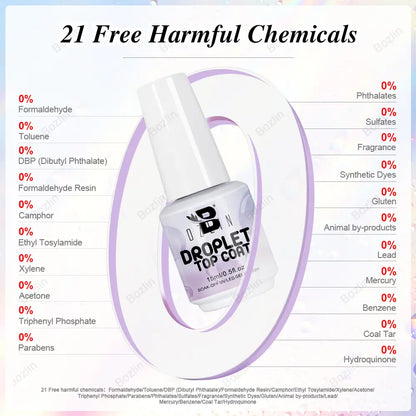 droplet gel top coat